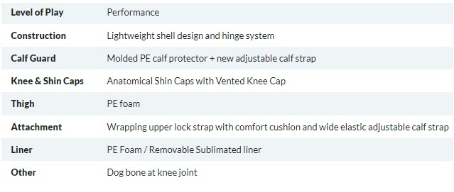 2018 CCM SG JETSPEED XTRA JUNIOR -Sports Equipment Shop ccm xtra sg deets