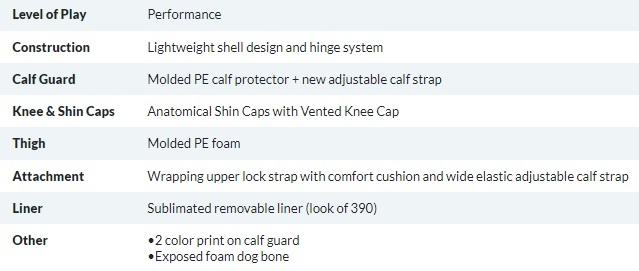 Discount 😍 2018 CCM SG JETSPEED XTRA PRO SENIOR ❤️ -Cheap Powers Baseball Store ccm xtra pro sg deets