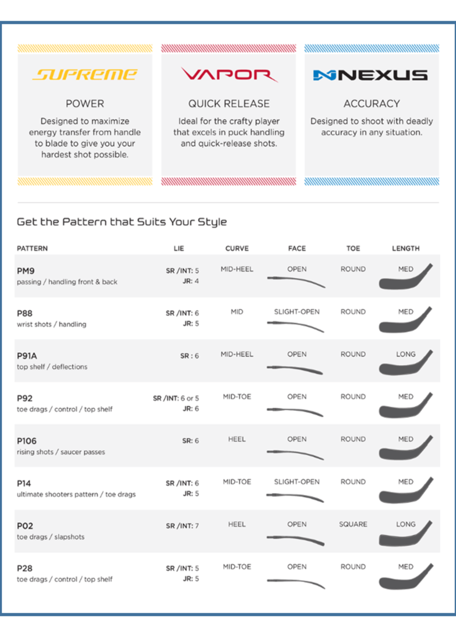 2021 BAUER STK VAPOR HYPERLITE SR 16 2021 BAUER STK VAPOR HYPERLITE SR -Sportwheels Outlet Store bauer curves 2021