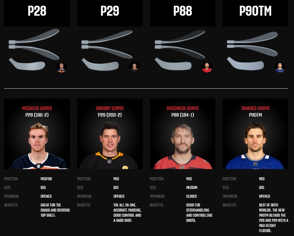 2021 CCM STK JETSPEED FT475 STICK INTR -Outlet sportwheels Store ccm curves 21