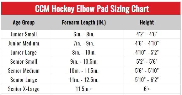 2021 CCM EP JETSPEED FT4 JR ELBOW PAD 12 2021 CCM EP JETSPEED FT4 JR ELBOW PAD -Sports Equipment Shop ccm elbow pads sizing