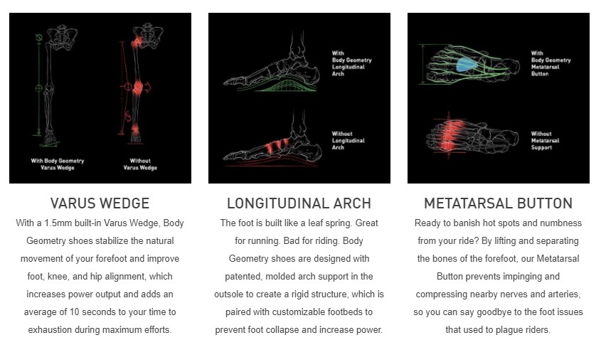 SPECIALIZED RECON 2.0 MTB SHOE 15 SPECIALIZED RECON 2.0 MTB SHOE -Sports Equipment Shop specialized recon2 5