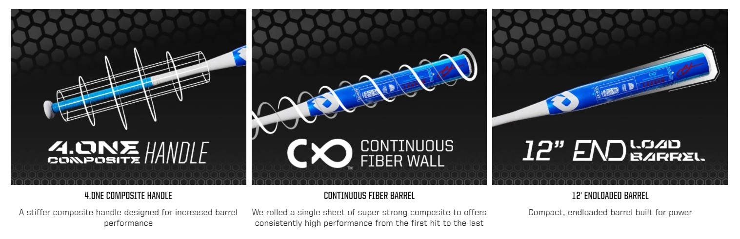 2022 DEMARINI CHRIS LARSEN SIGNATURE 12" SOFTBALL BAT -Sports Equipment Shop 2022 demarini larson banner2