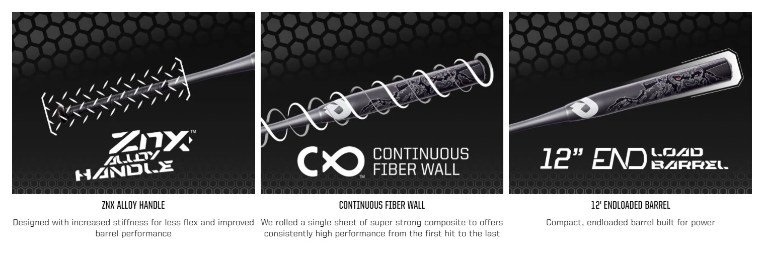 2022 DEMARINI JASON MAGNUM 12" SOFTBALL BAT 16 2022 DEMARINI JASON MAGNUM 12" SOFTBALL BAT -Sports Equipment Shop 2022 dema sp magnum banner2