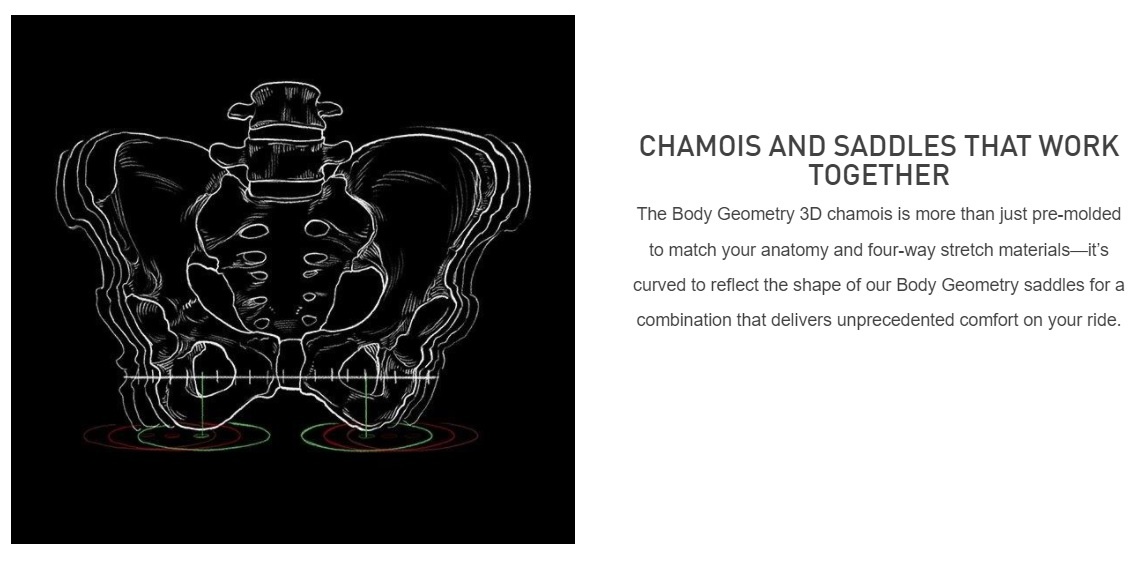 Best reviews of π SPECIALIZED RBX BIB SHORT WOMEN β€οΈ 16 Best reviews of π SPECIALIZED RBX BIB SHORT WOMEN β€οΈ -Cheap Powers Baseball Store specialized wmns rbx bib short 7