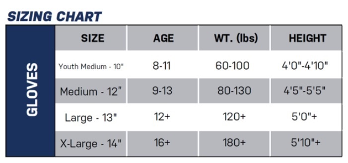 TRUE ZEROLYTE LACROSSE GLOVES -Outlet sportwheels Store true zerolyte hg sizing