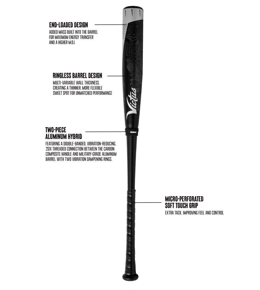 2021 VICTUS NOX USSSA BASEBALL BAT 2 3/4 -Sports Equipment Shop victus nox deets