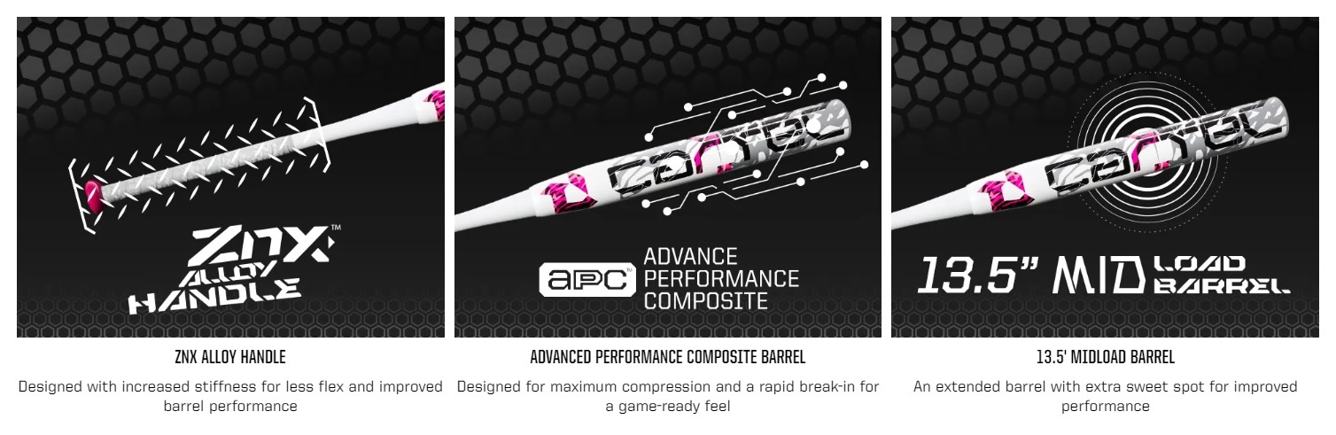 2023 DEMARINI LADY CARTEL 13.5" WOMENS SOFTBALL BAT -Sports Equipment Shop lady cartel 5