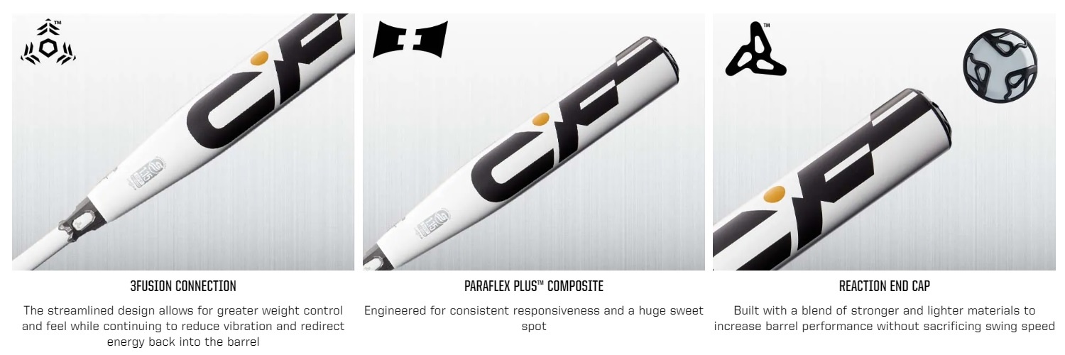 2022 DEMARINI CF 2-3/4" USSSA BASEBALL BAT 13 2022 DEMARINI CF 2-3/4" USSSA BASEBALL BAT -Sports Equipment Shop cf usssa 2