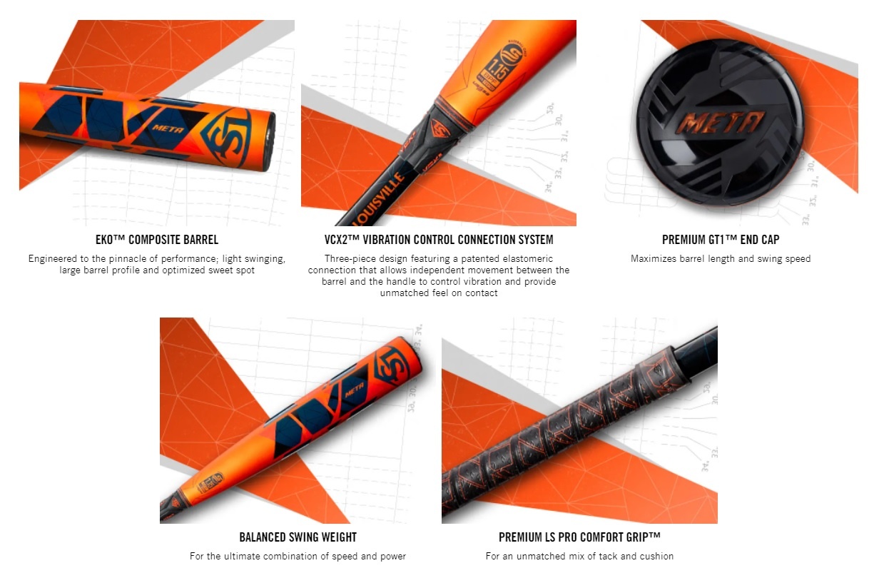 LOUISVILLE SLUGGER 2022 LOUISVILLE META 2 3/4 BASEBALL BAT 11 LOUISVILLE SLUGGER 2022 LOUISVILLE META 2 3/4 BASEBALL BAT -Sports Equipment Shop 2022 louisville meta bb org 4