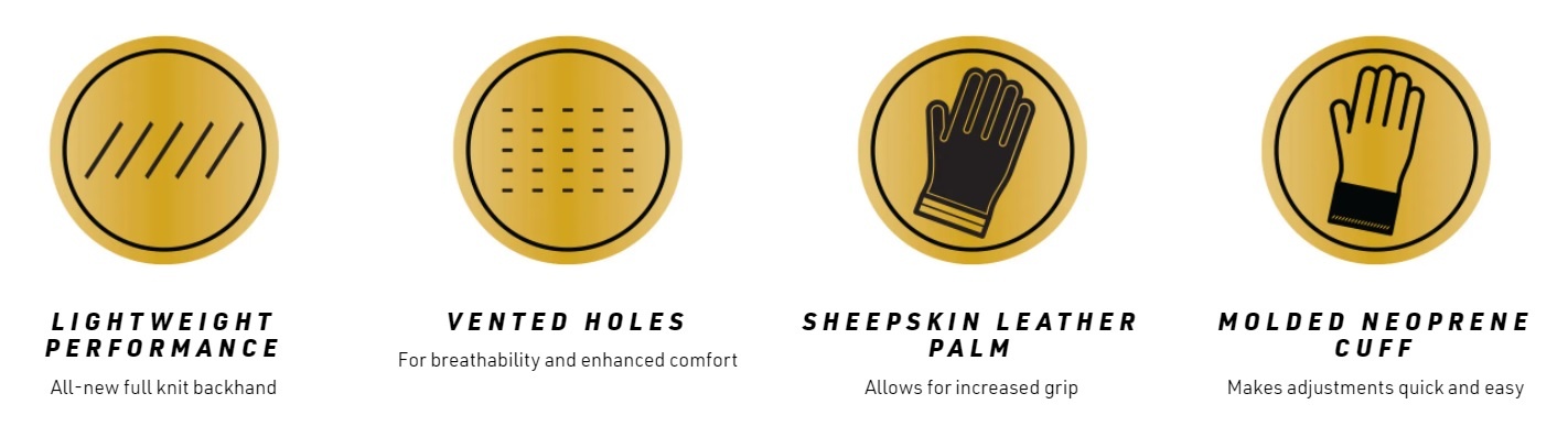 EVOSHIELD PRO-SRZ BATTING GLOVE ADULT 16 EVOSHIELD PRO-SRZ BATTING GLOVE ADULT -Sports Equipment Shop evo pro srz banner2