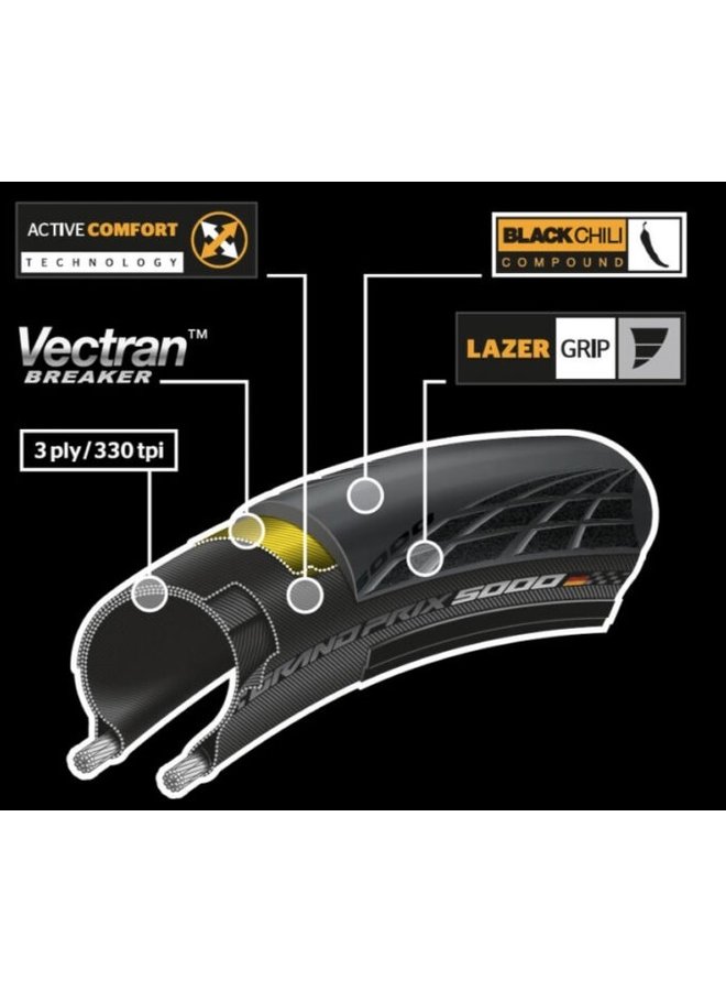 CONTINENTAL GRAND PRIX 5000 700 X 28 BLK BLKCHILI