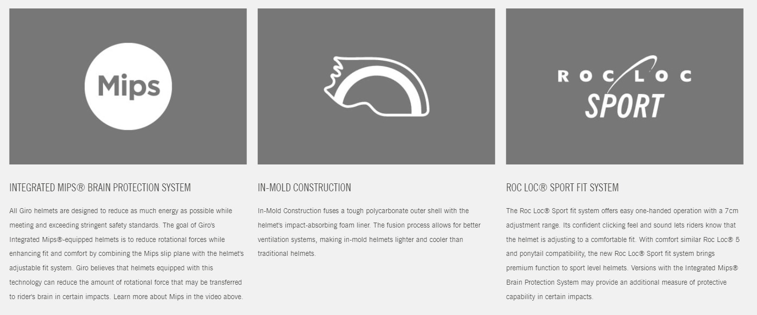 GIRO FIXTURE II MIPS BIKE HELMET 15 bike helmets in canada