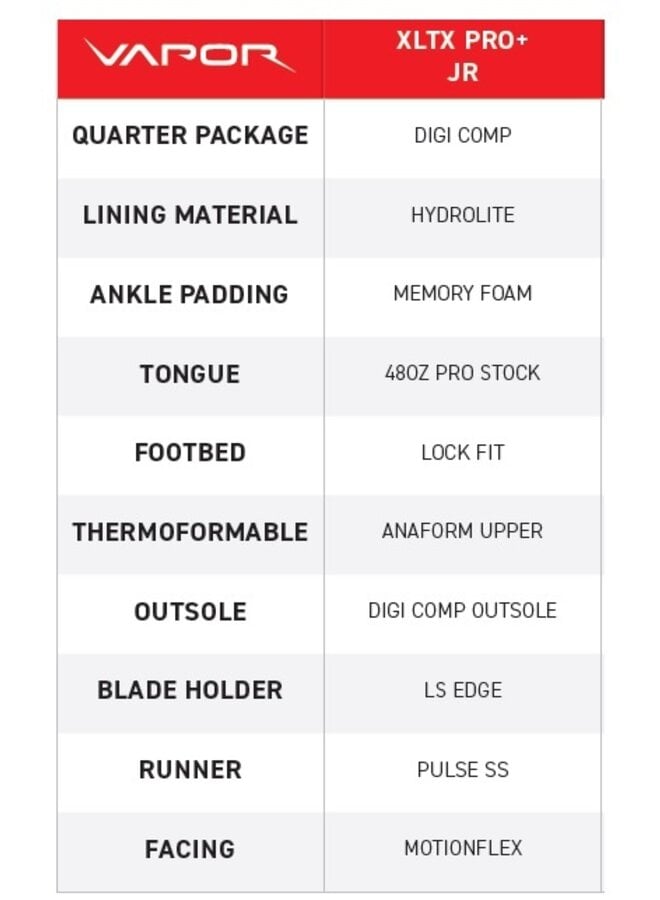 2023 BAUER SK VAPOR XLTX PRO + JR