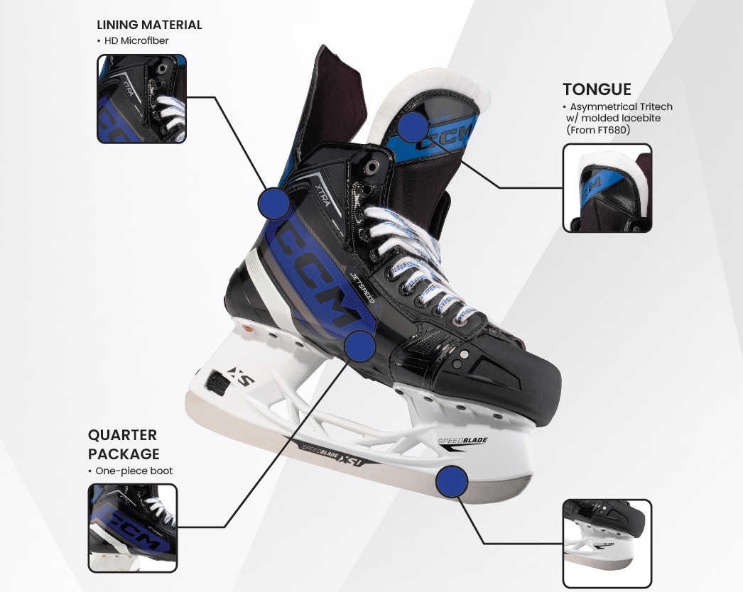 ccm jetspeed skates