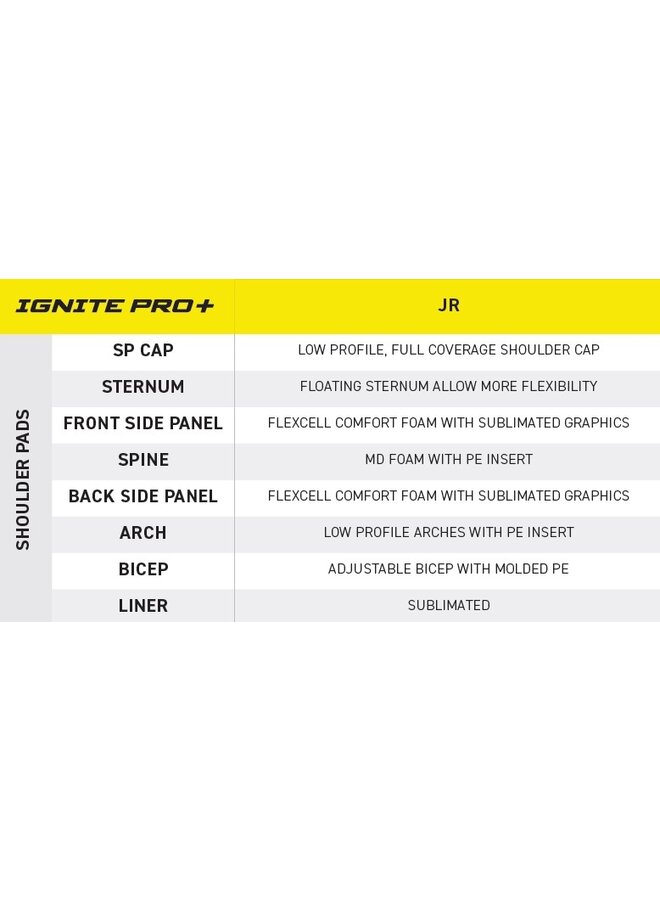 2023 BAUER SP SUPREME IGNITE PRO + SHOULDER PADS JR