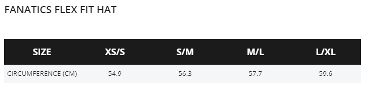 Florida Panthers hats