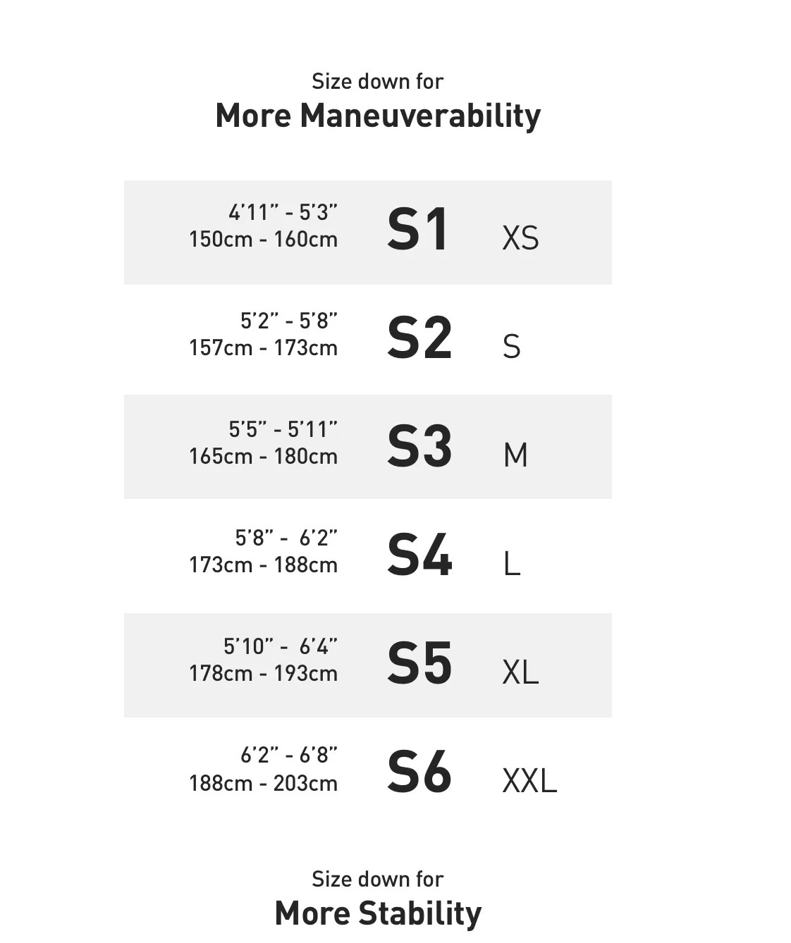 specialized bike sizing