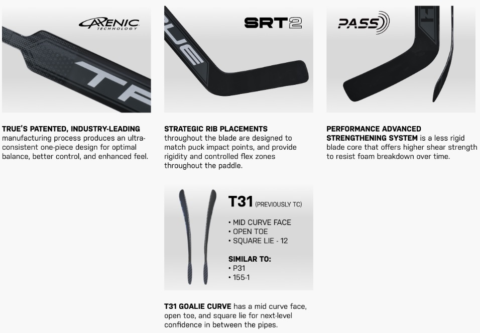 buy true goalie gear