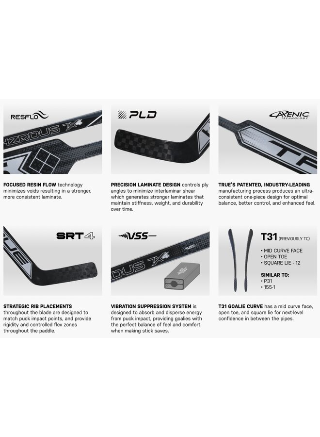 2024 TRUE GSTK HZRDUS 7X4 SR GOALIE STICK