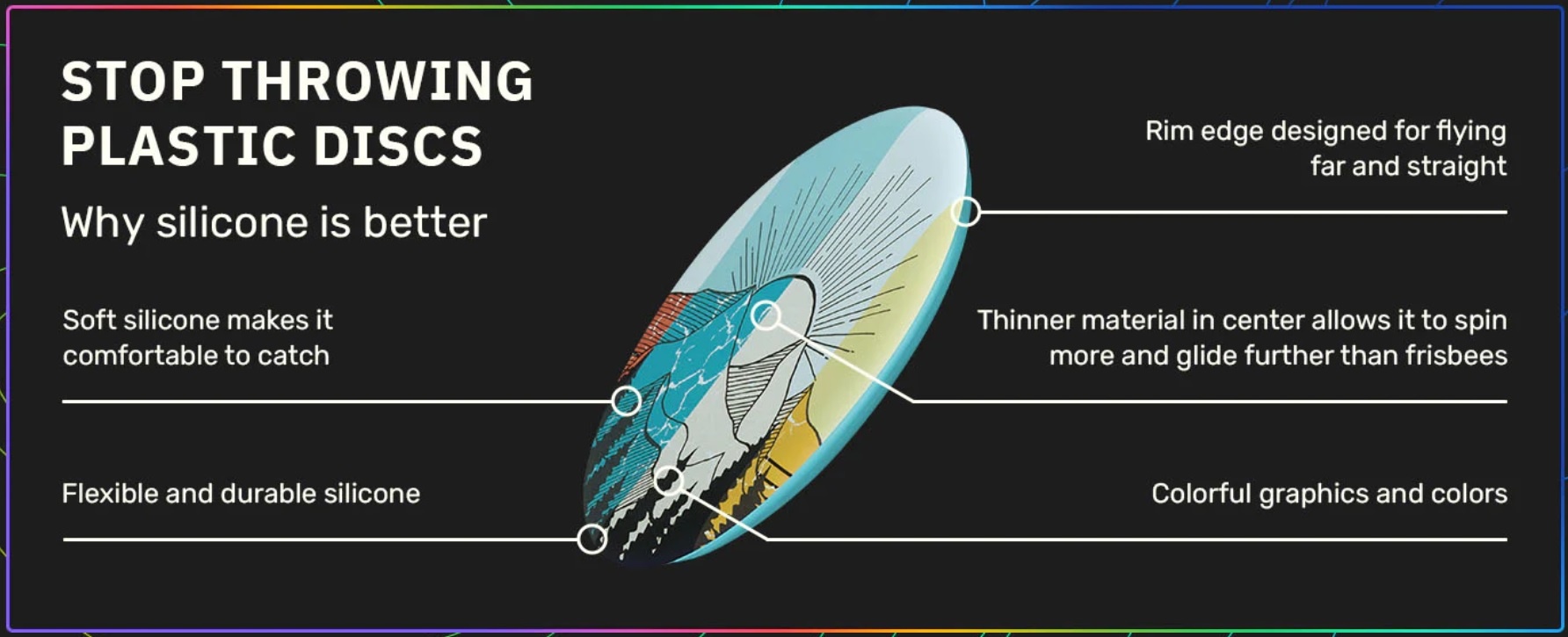 throwing discs