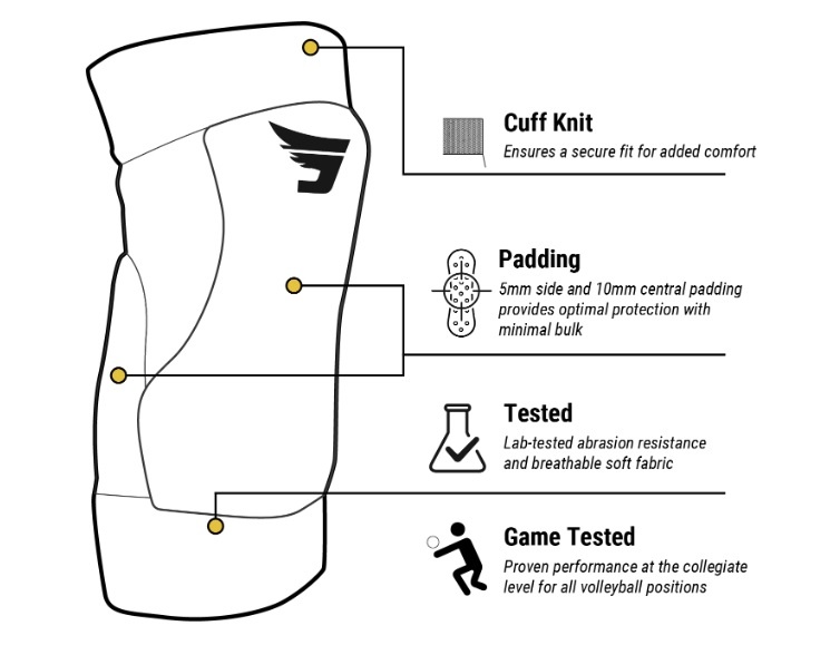volleyball canada knee pads