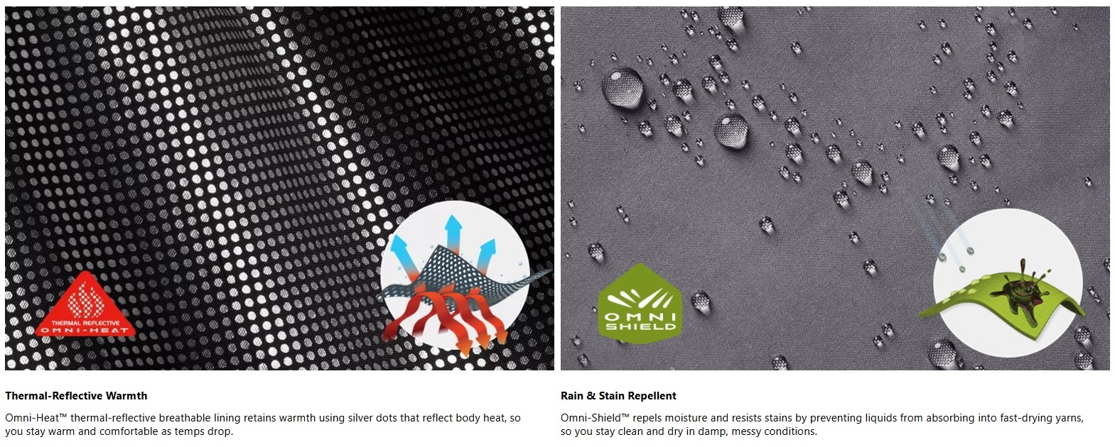 mens columbia jacket canada