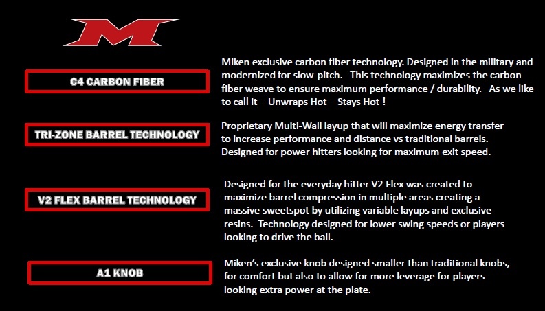 miken softball bat tech
