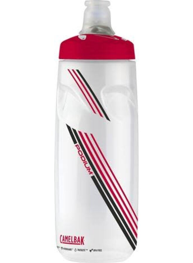 CAMELBAK PODIUM 24OZ BOTTLE
