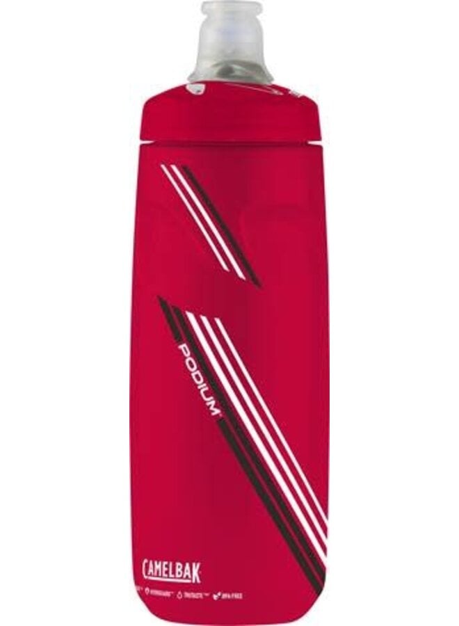 CAMELBAK PODIUM 24OZ BOTTLE