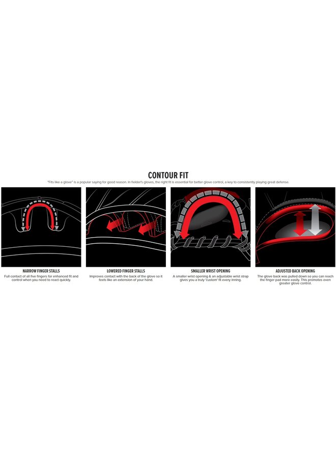 Rawlings NXT Series 12.5" Baseball Glove Black/Blue