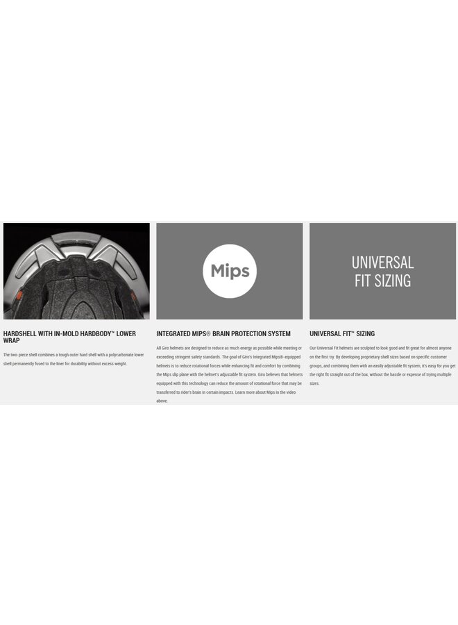 GIRO REGISTER MIPS II BIKE HELMET