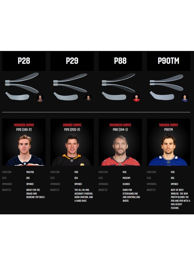 2025 CCM STK JETSPEED FT8 PRO INTR STICK