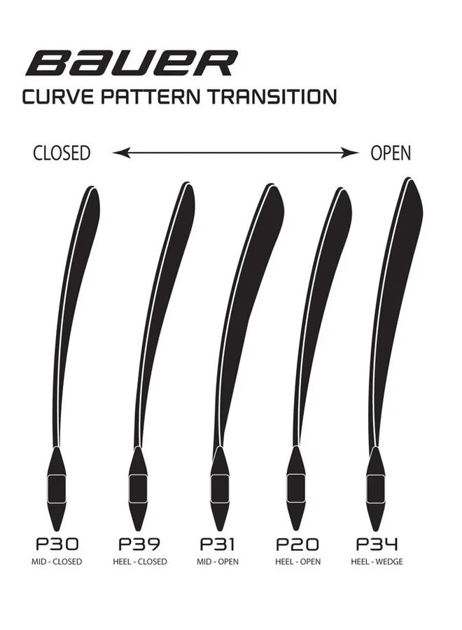 BAUER GSTK S25 VAPOR FLYPRO GOAL STICK INTR LEFT