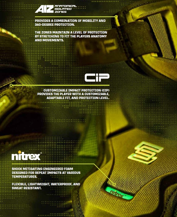 hockey gear store canada