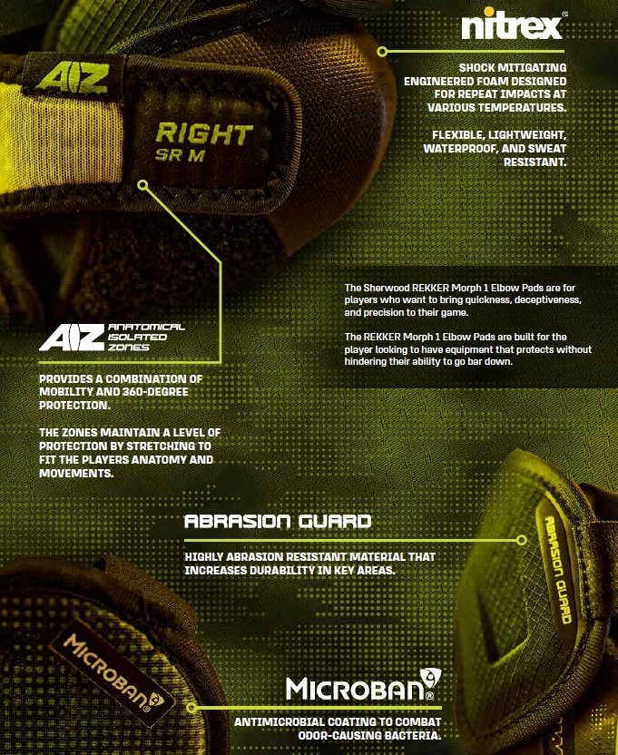 sherwood hockey equipment