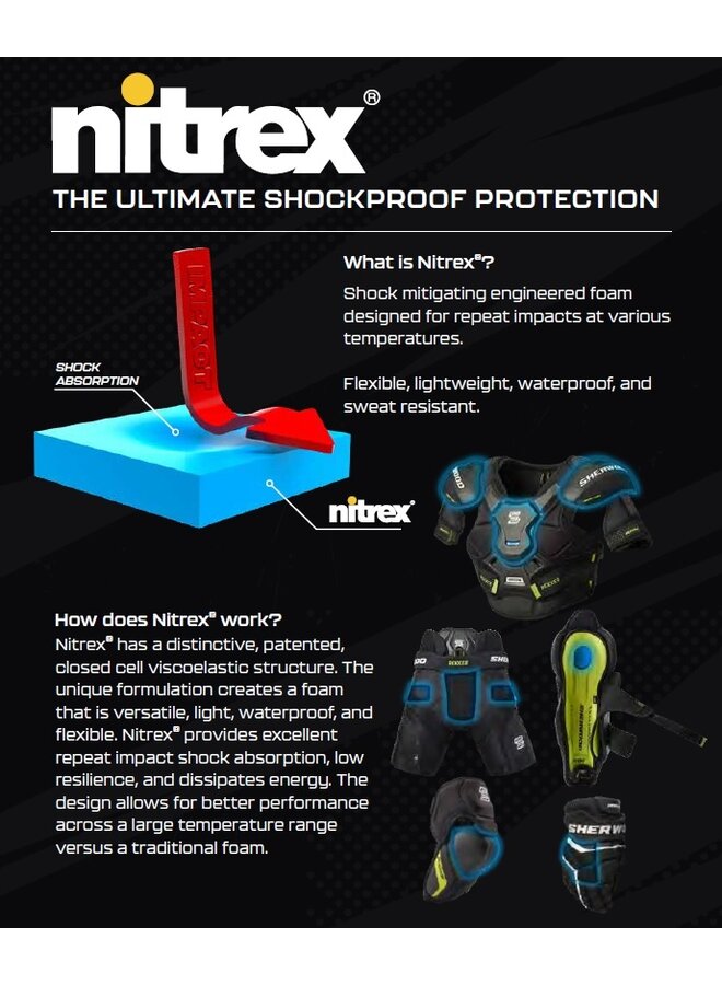 2025 SHERWOOD EP REKKER MORPH 1 ELBOW PAD JR