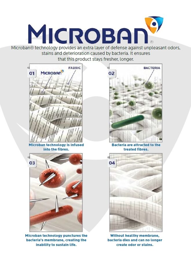 SHERWOOD EP 5030 HOF SOFT ELBOW PAD SENIOR