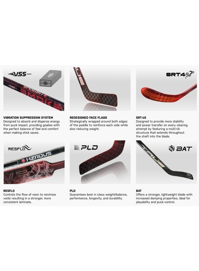 2025 TRUE GSTK HZRDUS SMOKE SR GOALIE STICK
