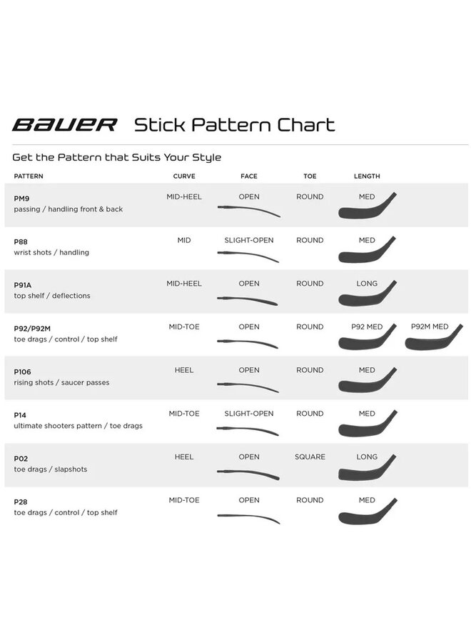 2025 BAUER STK PULSE HOCKEY STICK SR