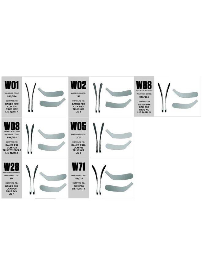 2025 WARRIOR STK ALPHA DELUXE WHITE JR