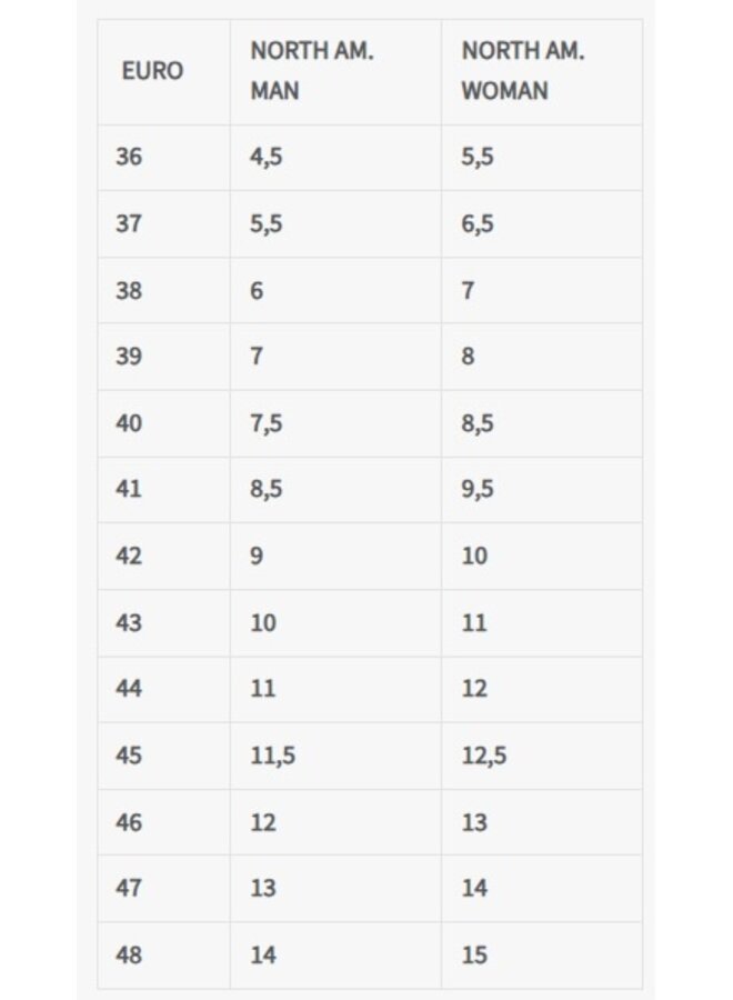 BLIVET QUILO X4 WINTER CYCLING BOOT