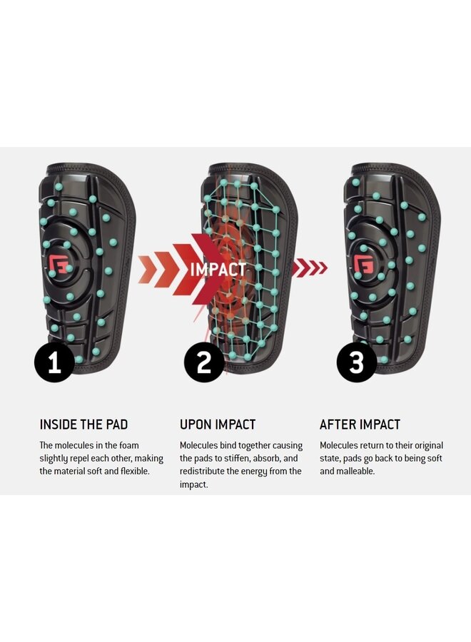 G-FORM SHOCKWAVE SOFTBALL  ELBOW GUARD