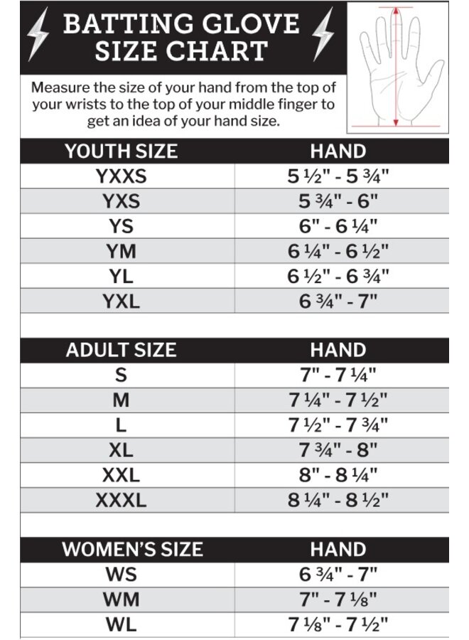 BRUCE BOLT CREATOR SERIES SHORT CUFF BATTING GLOVES AD