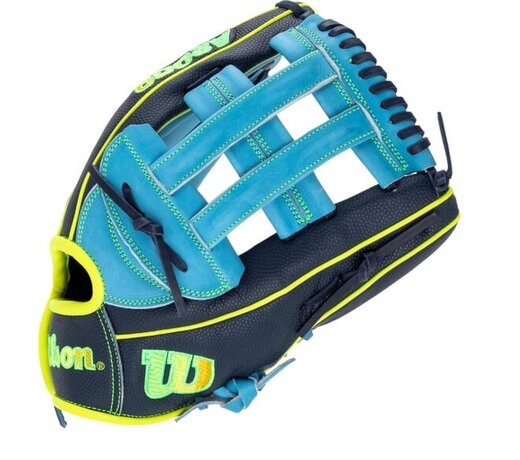 2025 Gloves