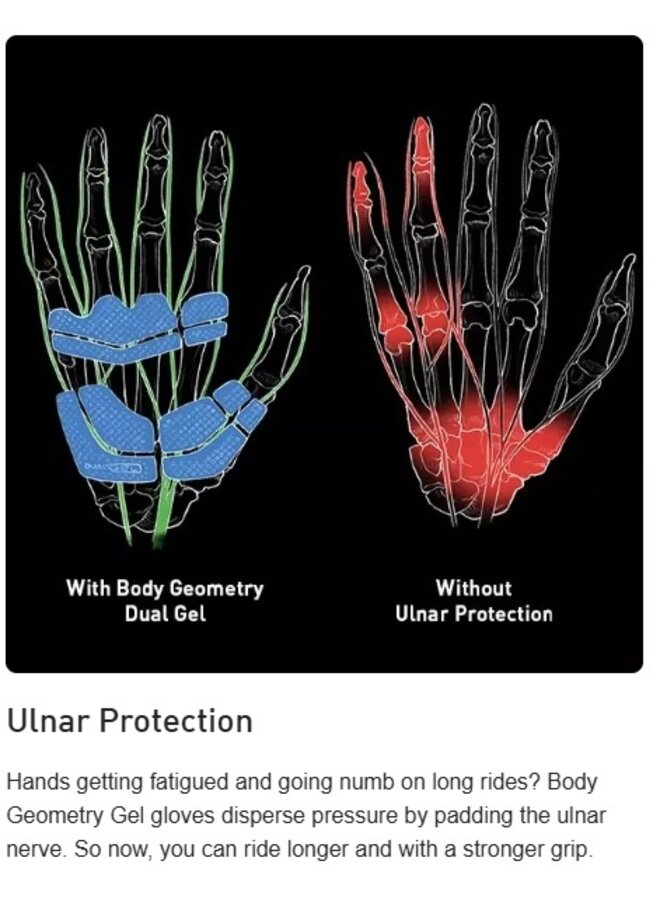 2025 SPECIALIZED MENS BG SPORT DUAL GEL SHORT FINGER GLOVES