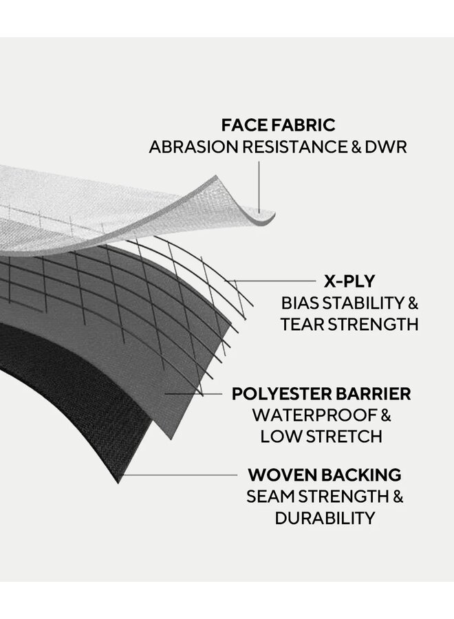 AXIOM OCEAN-X PANNIERPACK 45+
