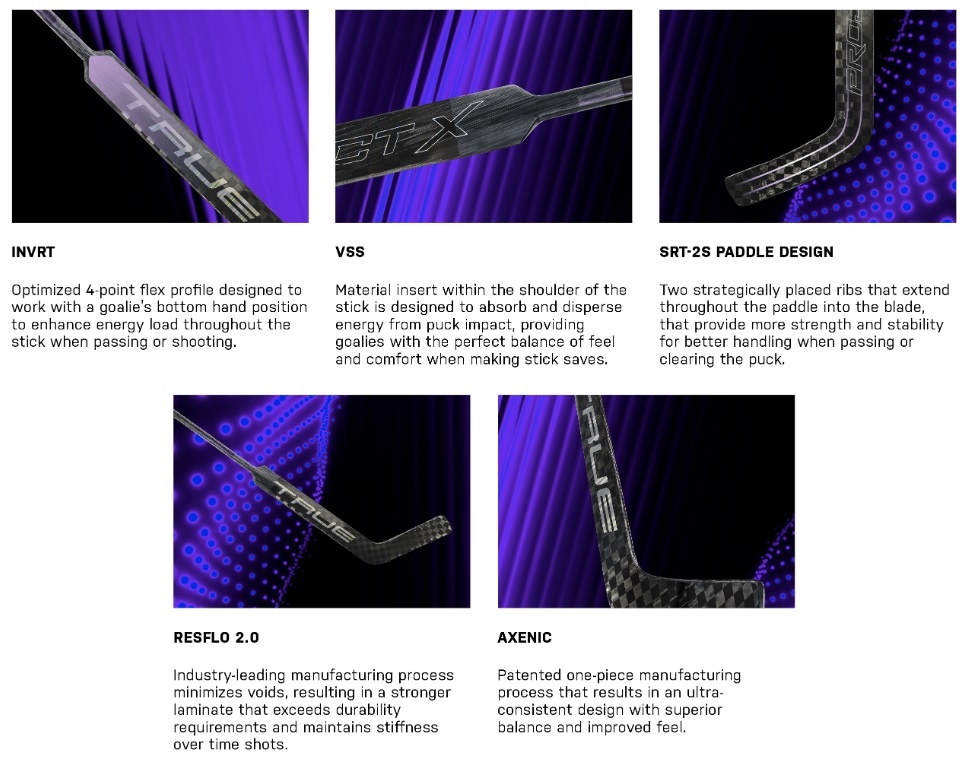 shop true goalie gear