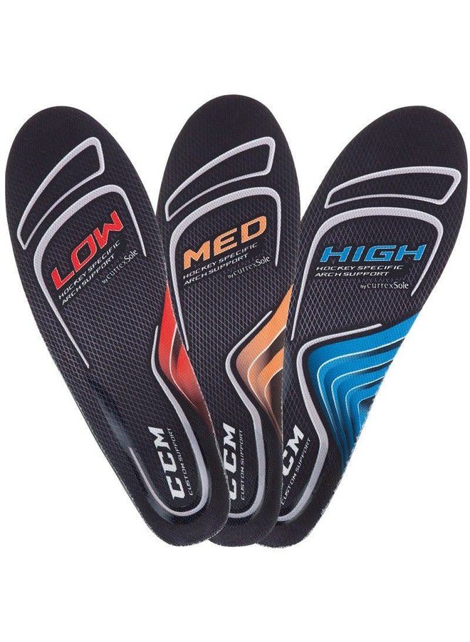 gear custom insoles