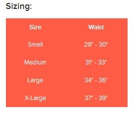 Wholesale 😀 SPORTS EXCELLENCE COMPRESSION JOCK SHORT - SENIOR ✔️ -Cheap Powers Baseball Store sec lowers senior sizing